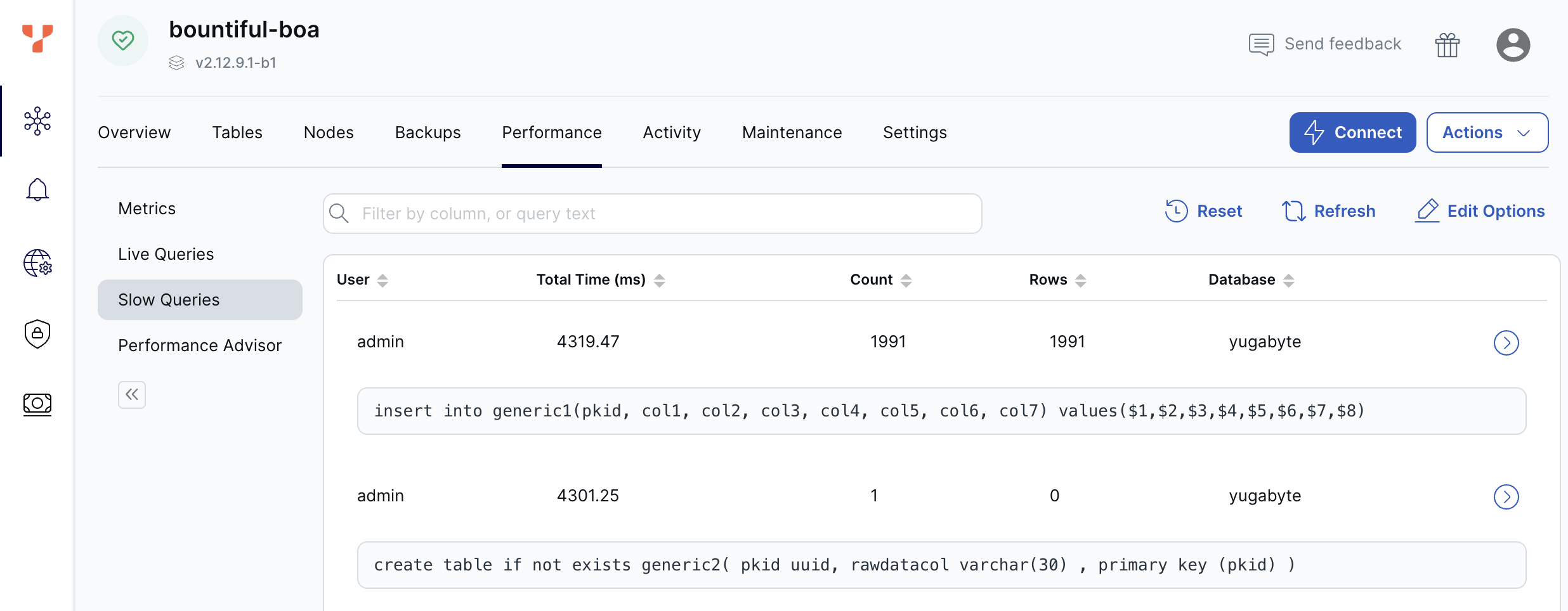 Cluster Slow Queries